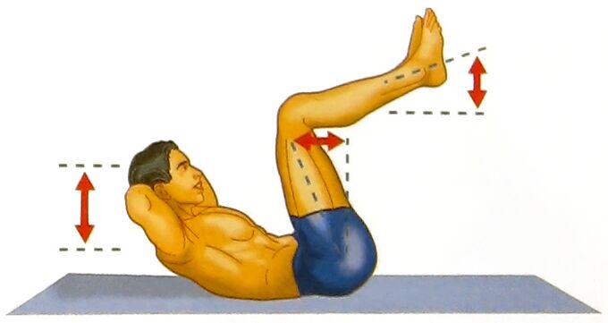 Abdominal exercises to improve potency