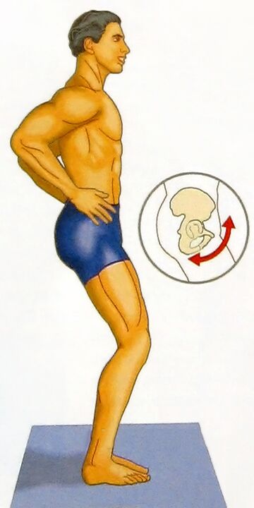 Pelvic rotation exercises to improve potency