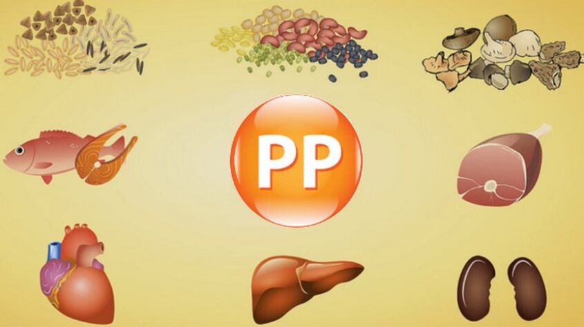 vitamin PP in products to increase potency
